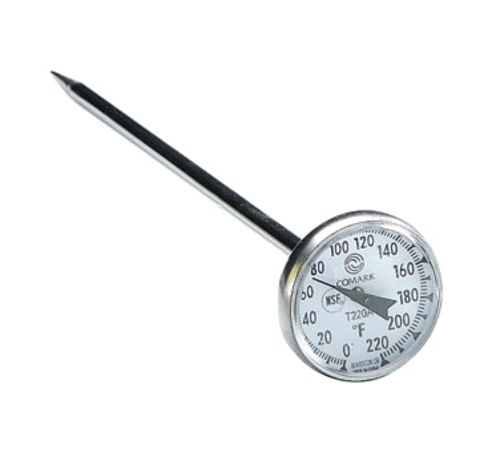 Thermometer Pocket
