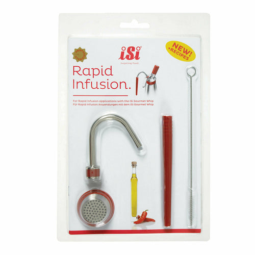 Rapid Infusion Tool 5-piece Kit